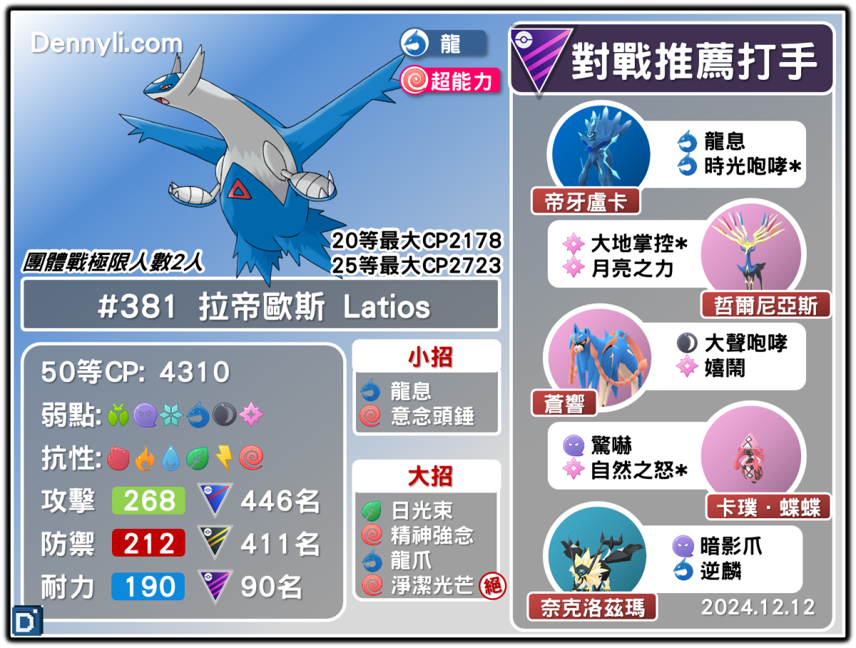 PokemonGO-Latios-20241212