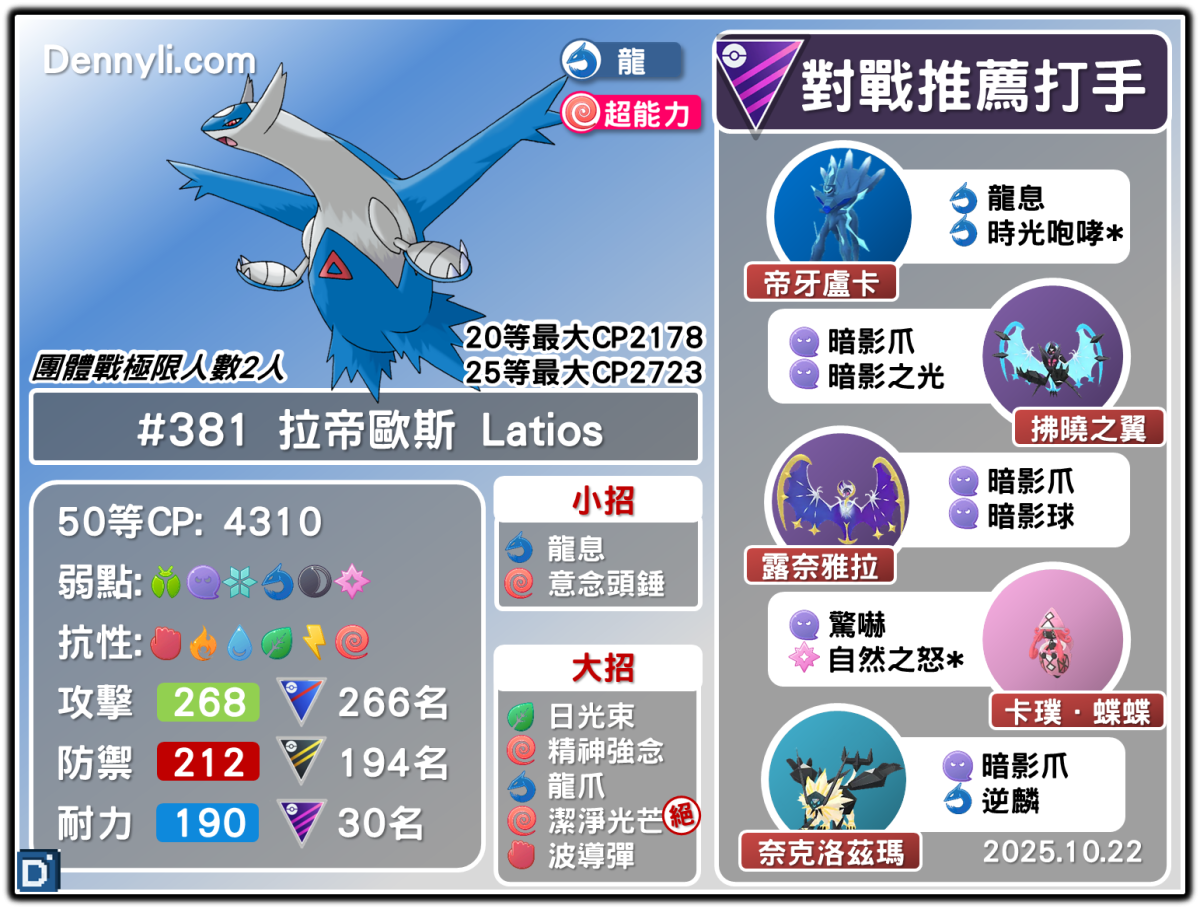 PokemonGO-Latios-20251022