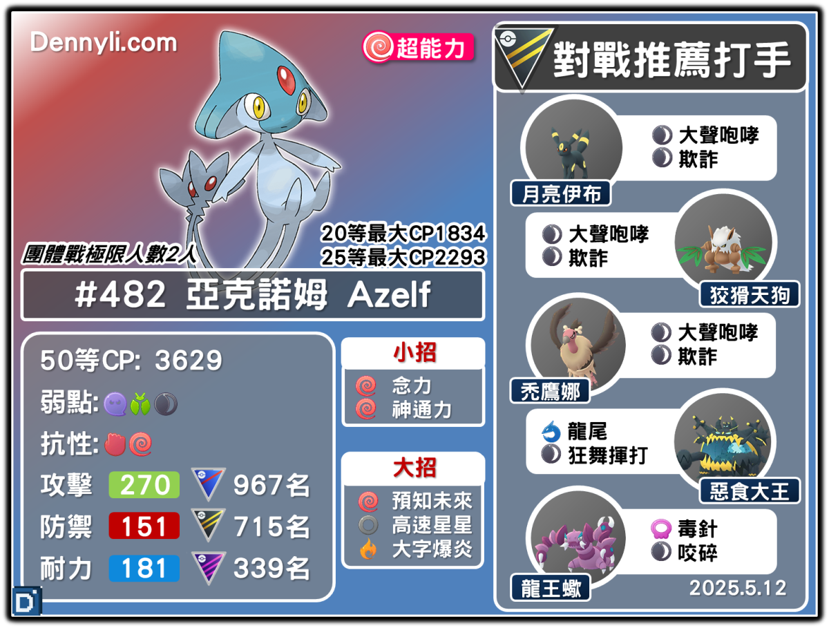 PokemonGO-Azelf-20250512