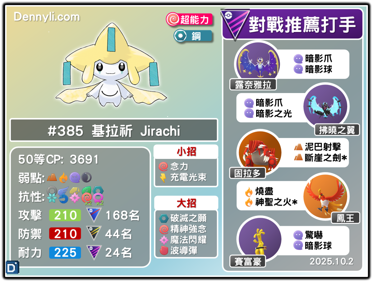 PokemonGo-Jirachi-20251002