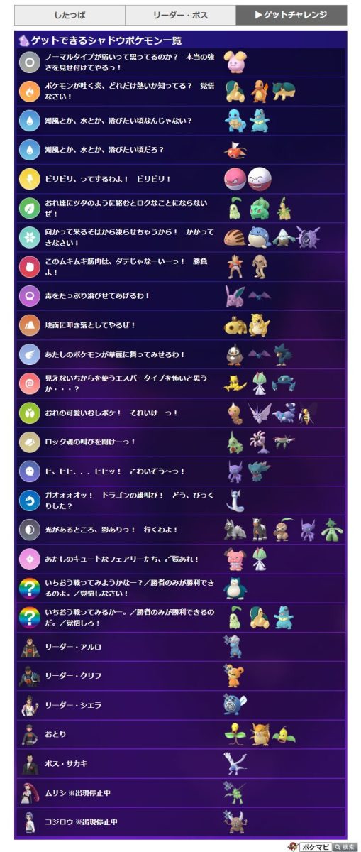 Pokemon-GO-Team-GO-Rocket-Battle-Guide-James-in-October-2021