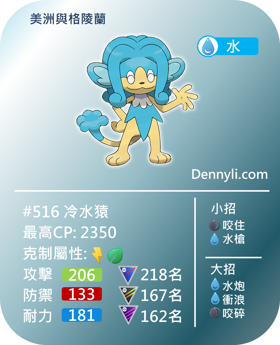 #516精靈寶可夢冷水猿