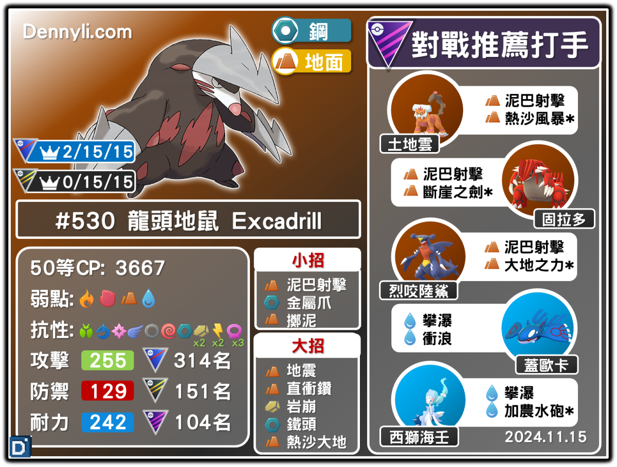 PokemonGO-Excadrill-20241115