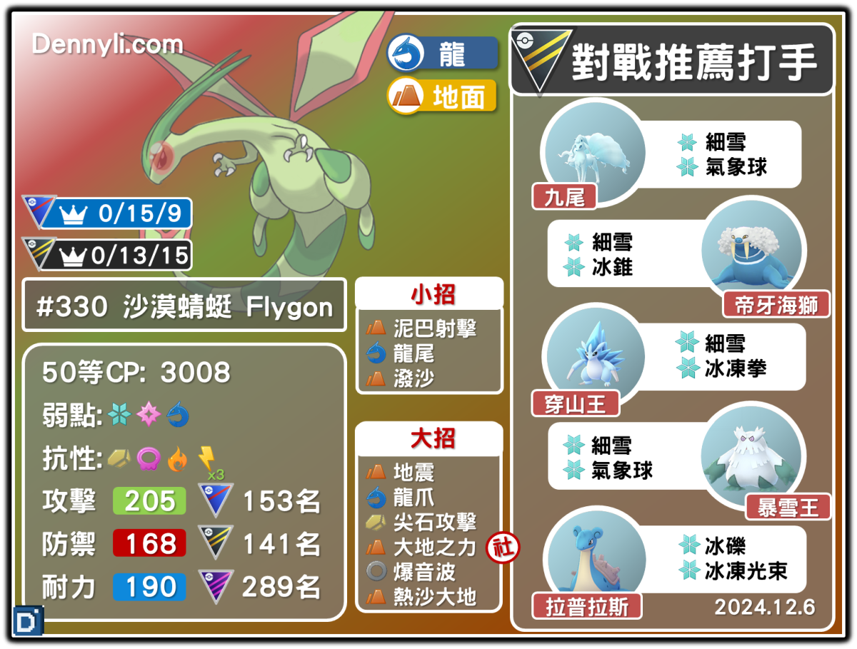 PokemonGO-Flygon-20241206