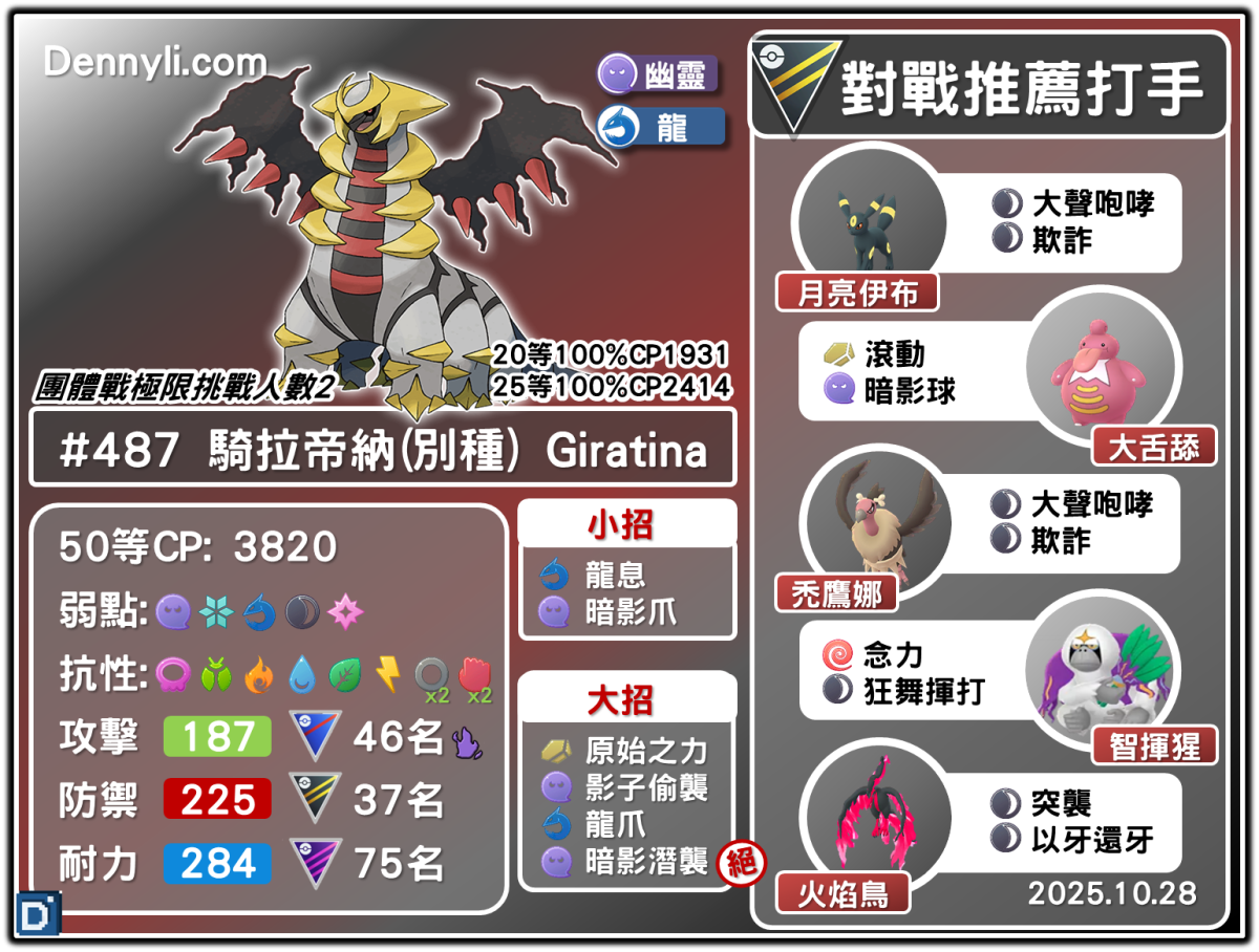 PokemonGO-Giratina(Altered)-20251028