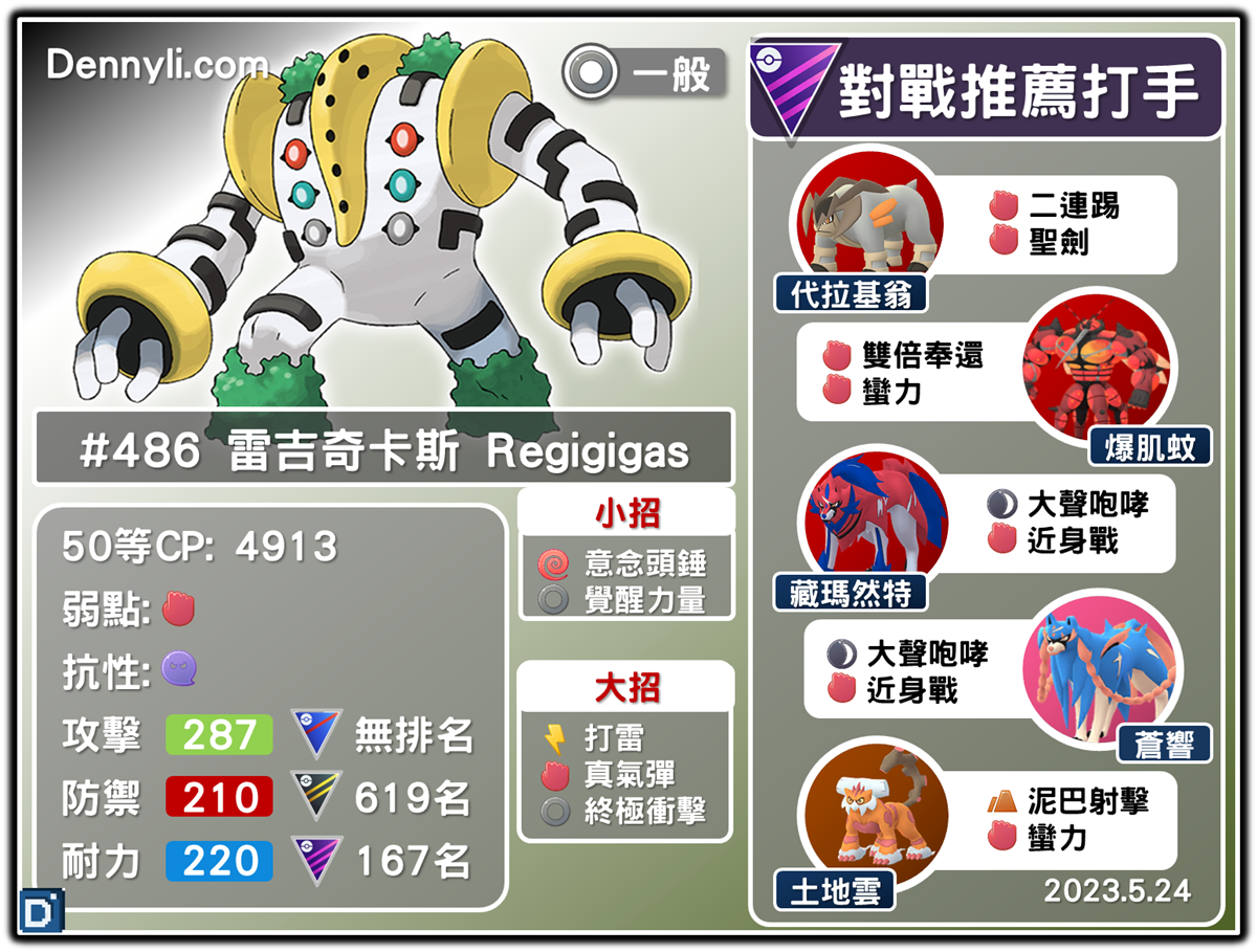 PokemonGO-Regigigas