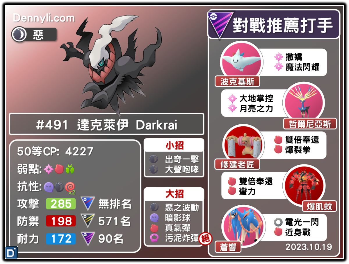 Pokémon Go Darkrai 達克萊伊 ダークライ