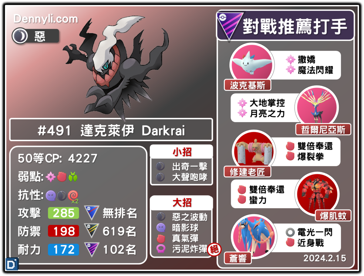 PokemonGO-Darkrai-20240215
