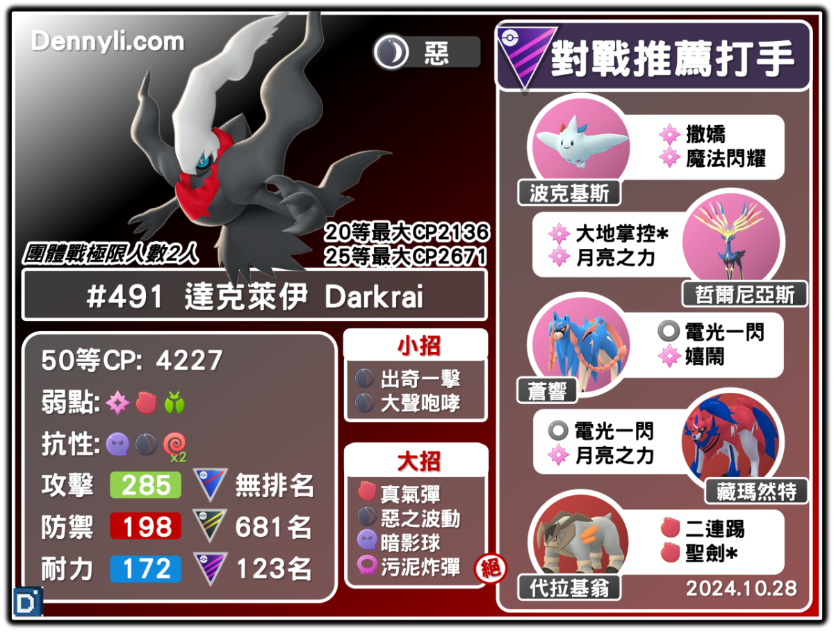 PokemonGO-Darkrai