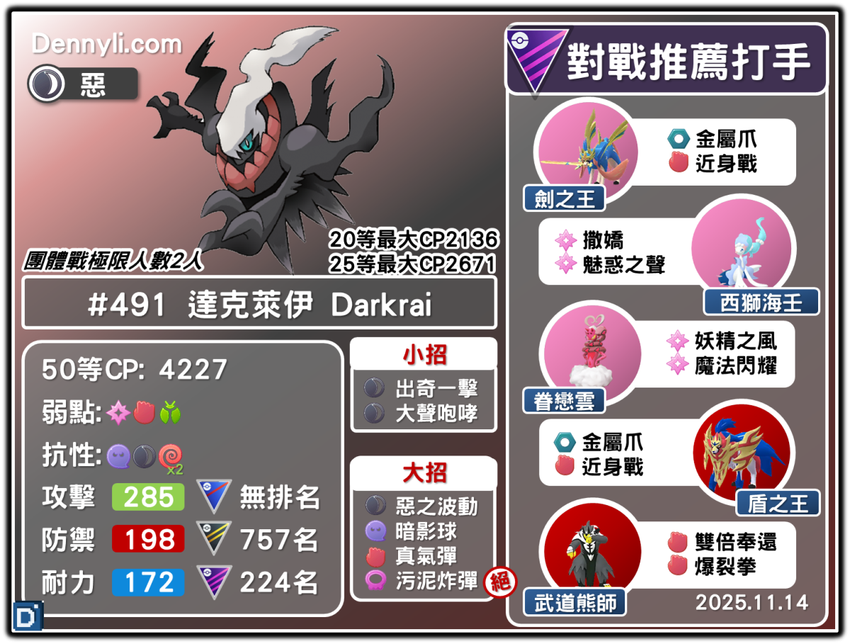 PokemonGO-Darkrai-20251114