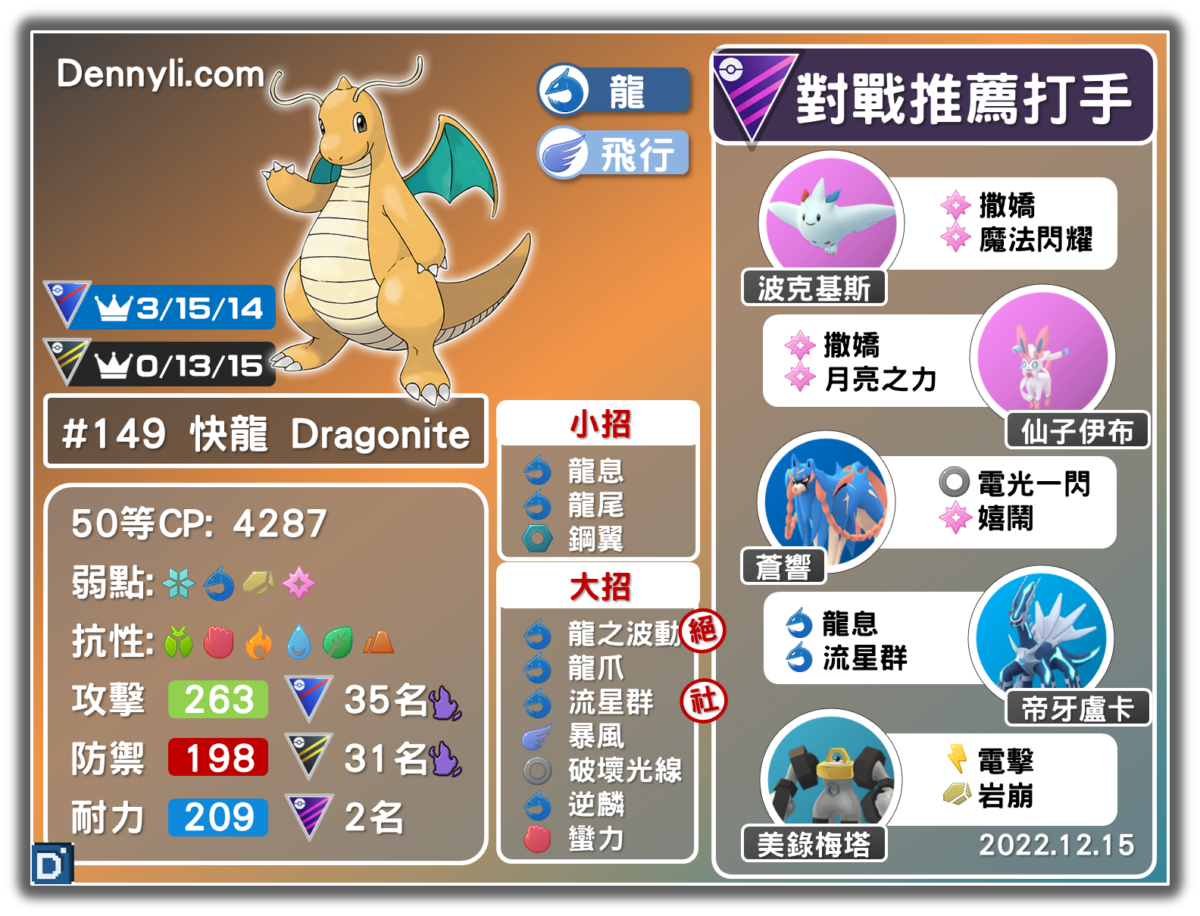 PokemonGO-Dragonite