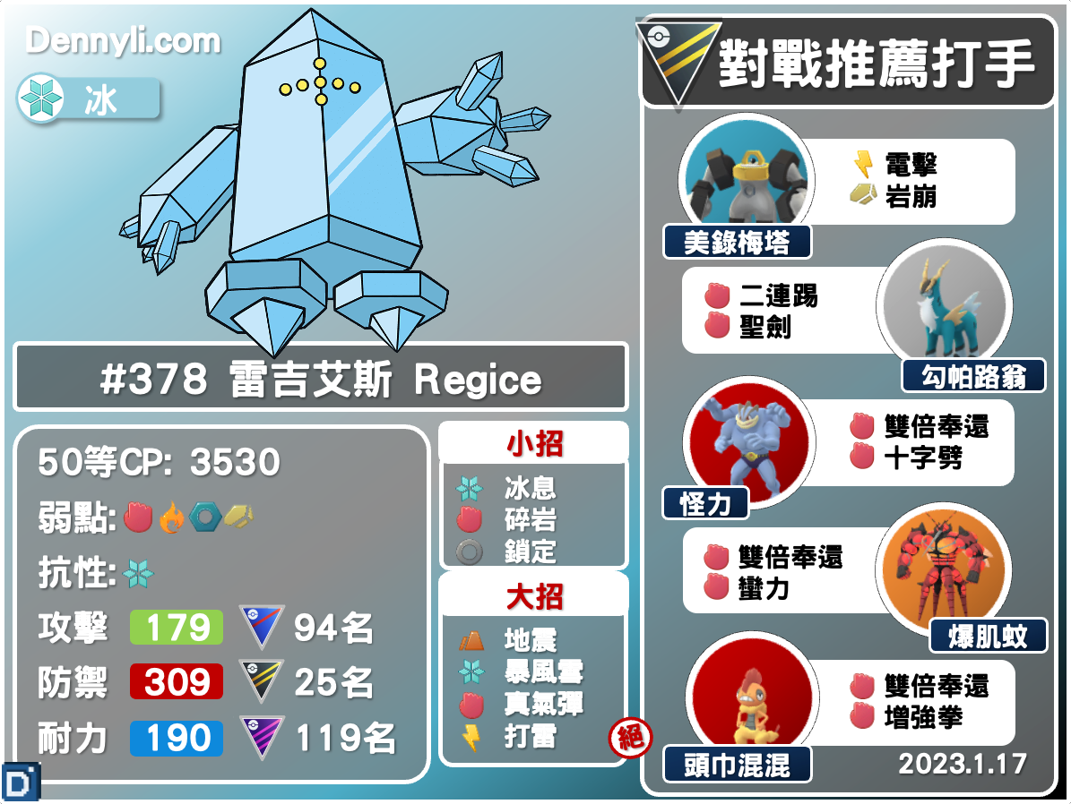 PokemonGO-Regice (1)