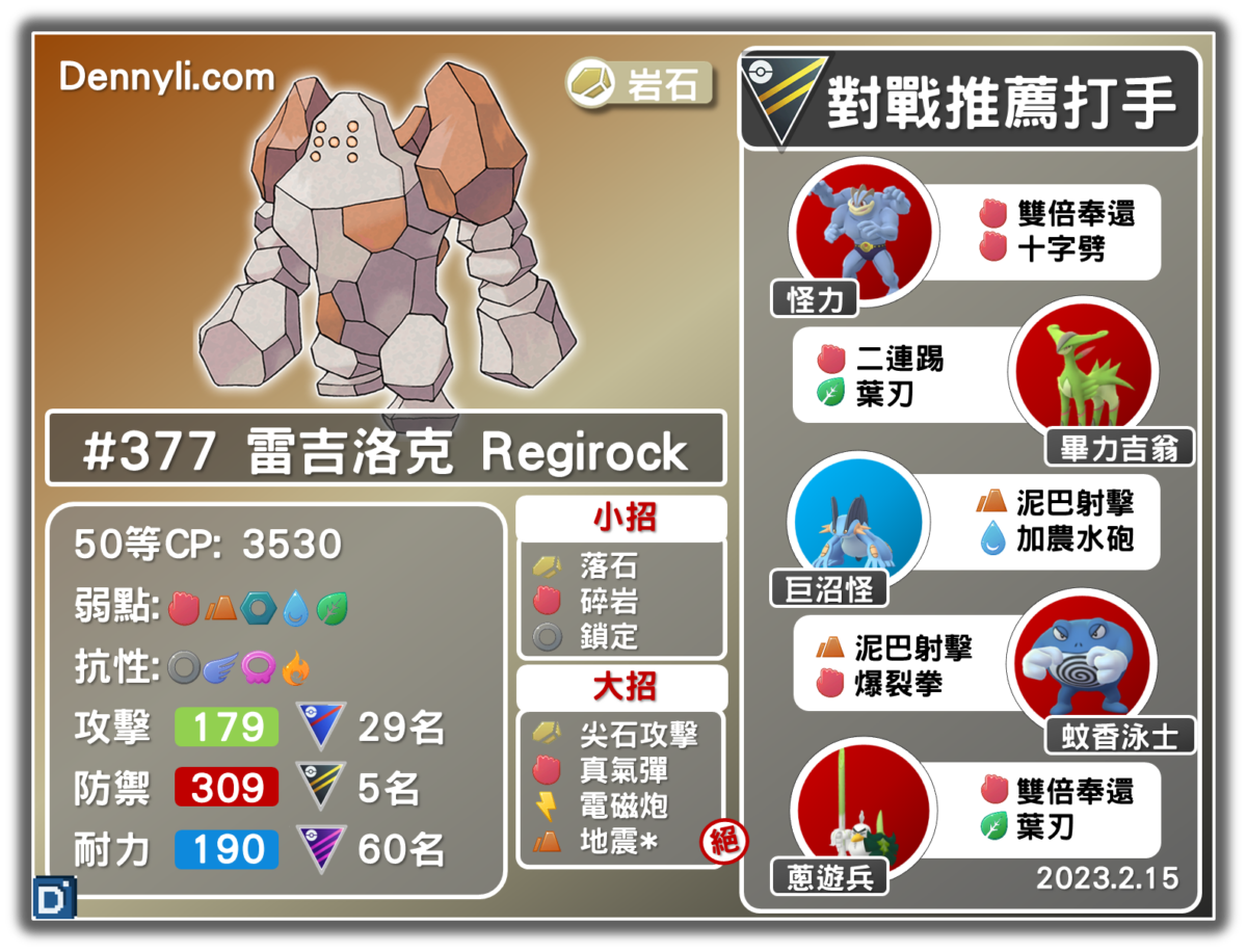 PokemonGO-Regirock