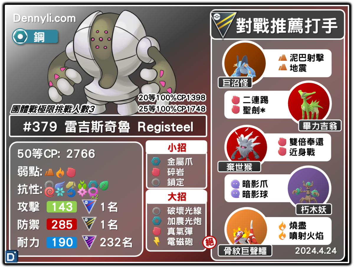 PokemonGO-Registeel-20240424
