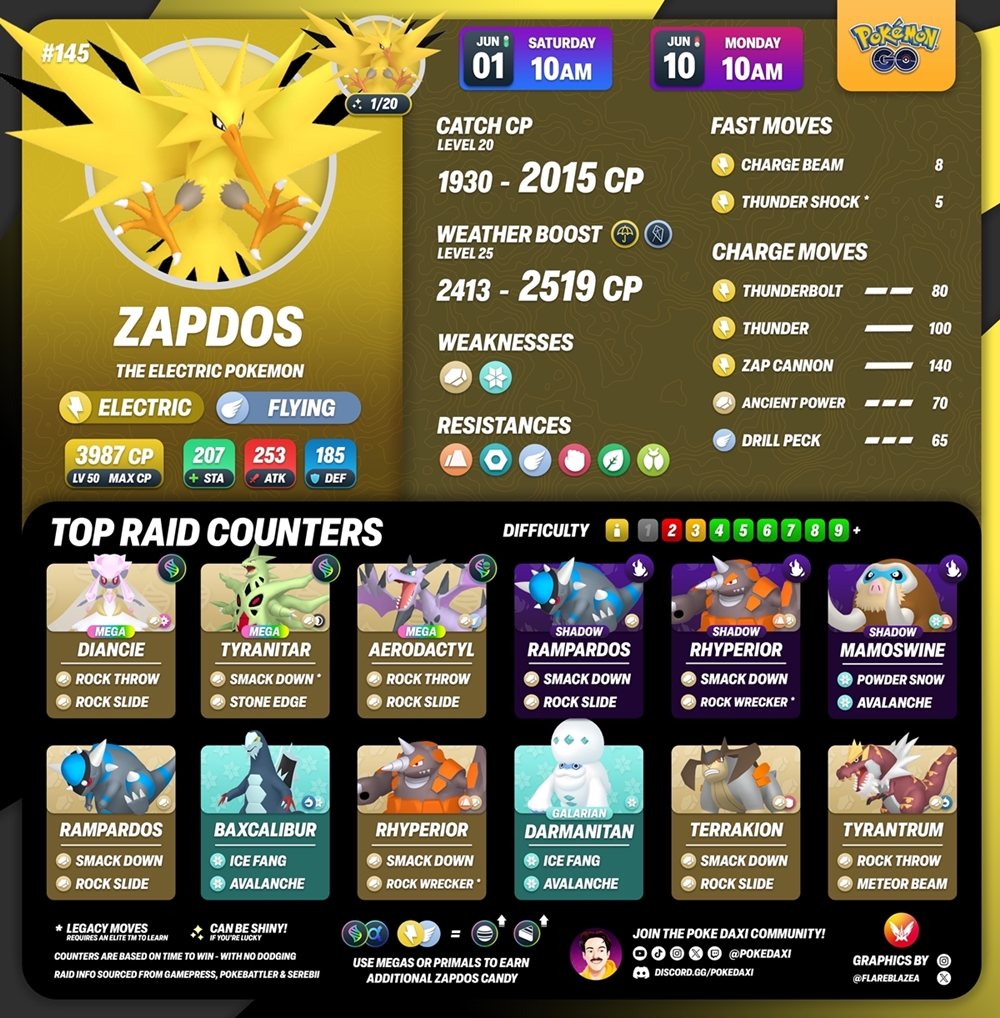 PokemonGO-zapdos-20240531