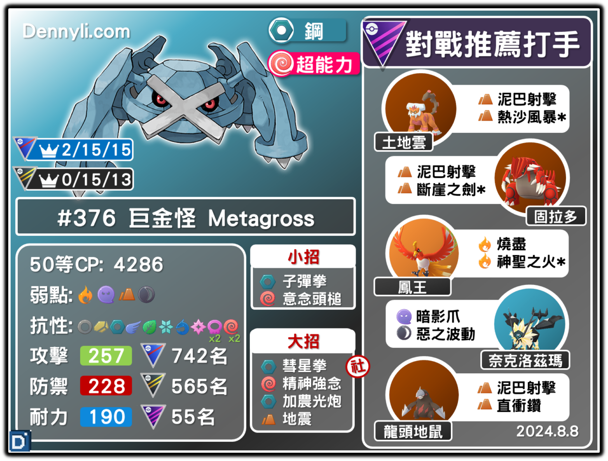 PokemonGO-Metagross-20240808