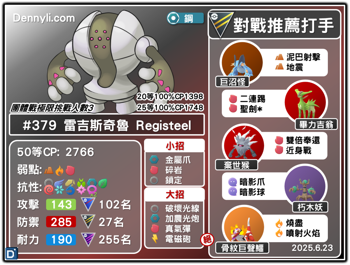 PokemonGO-Registeel-20250623