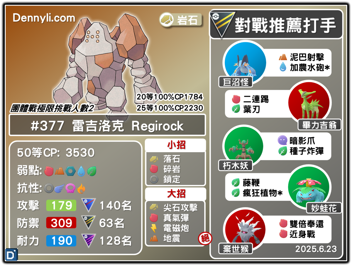 PokemonGO-Regirock-20250623