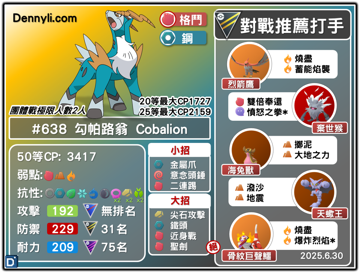 PokemonGO-Cobalion-20250630