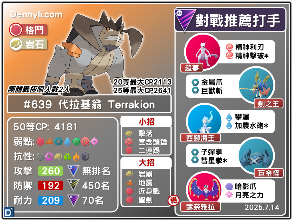 PokemonGO-Terrakion-20250714