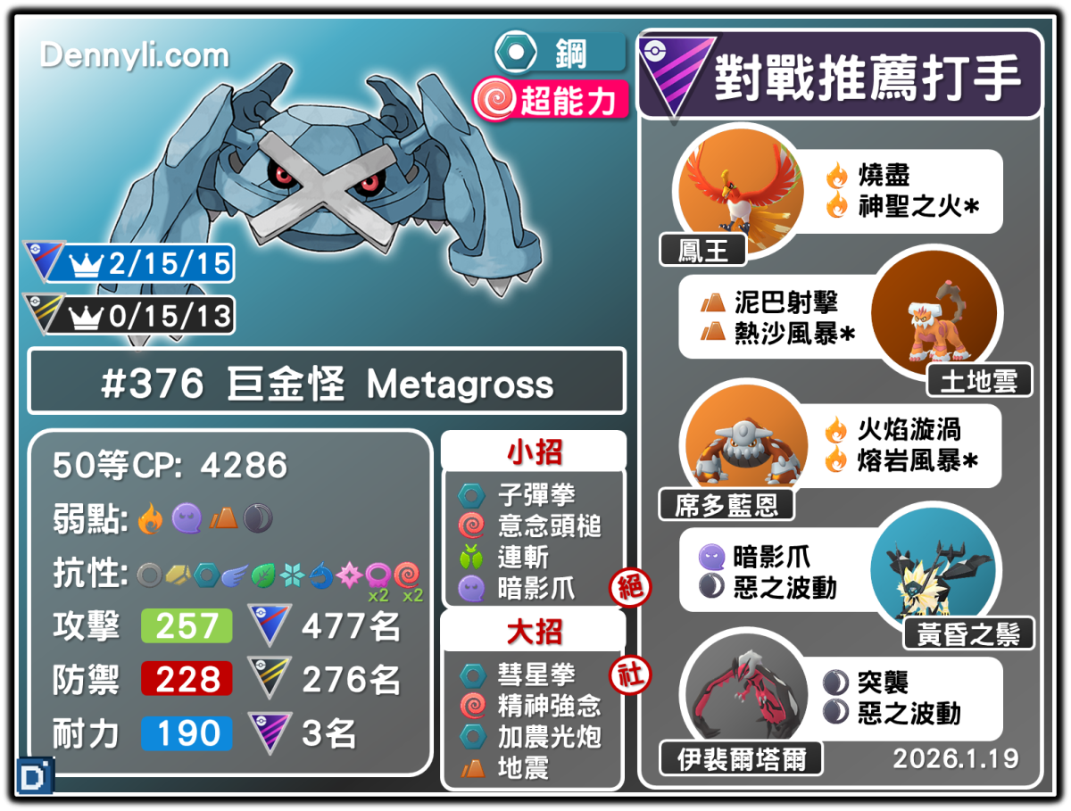 PokemonGO-Metagross-20260119