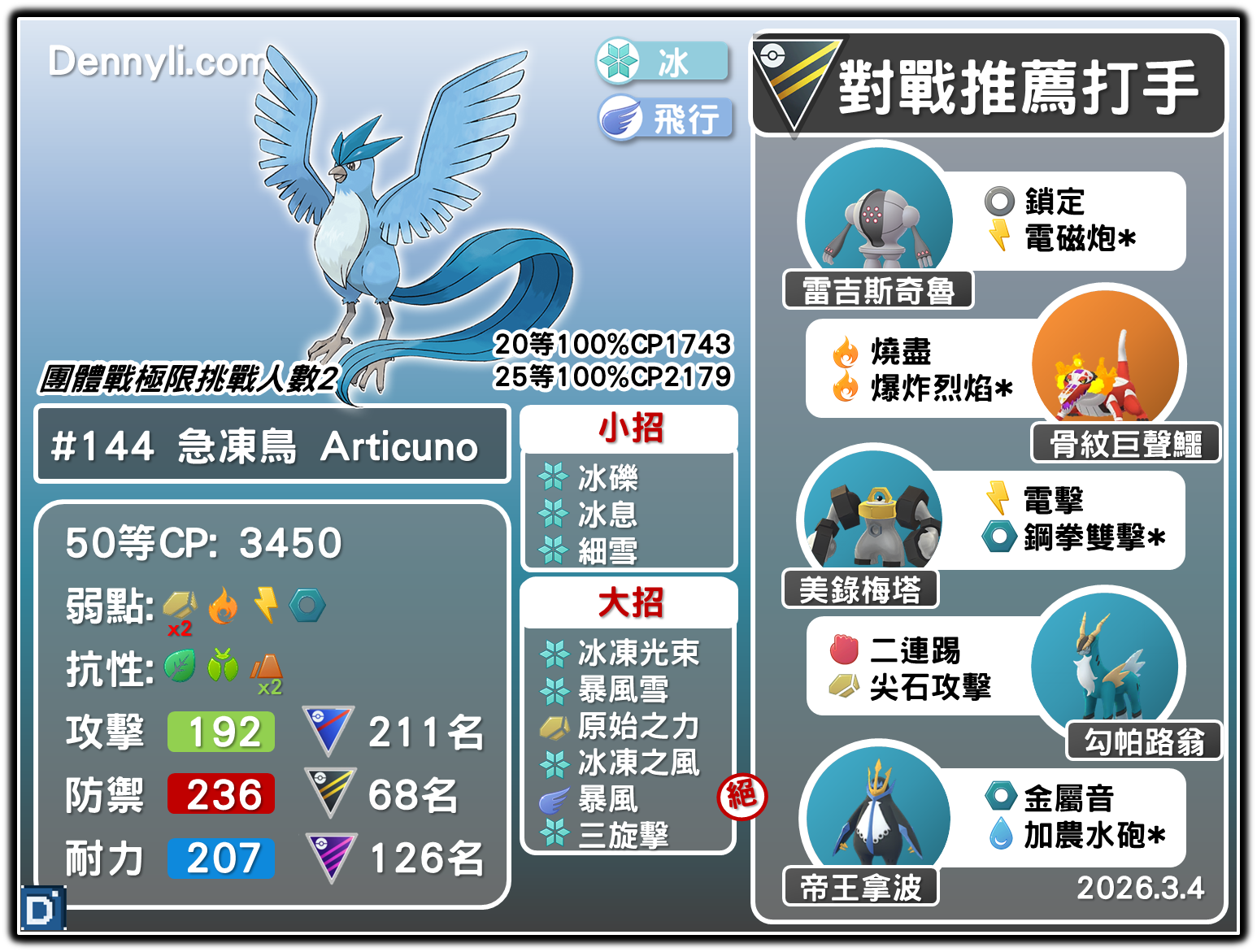 PokemonGO-Articuno-20260304