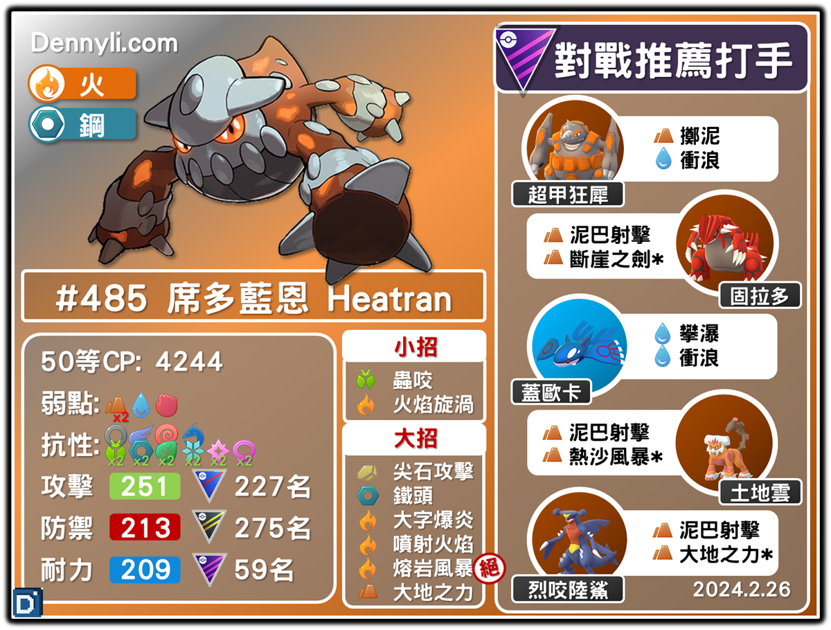 PokemonGO-Heatran-20240226