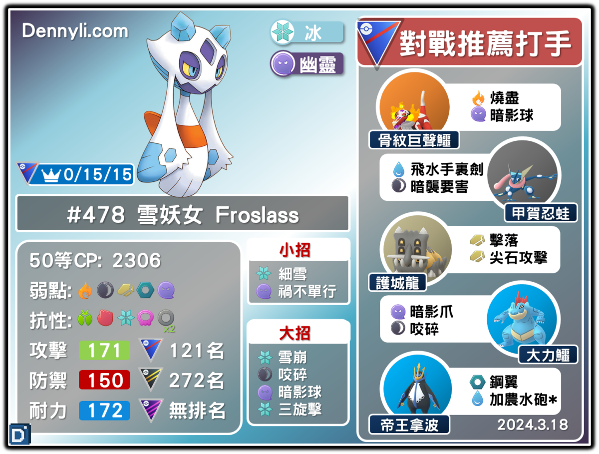 PokemonGO-Froslass-20240318