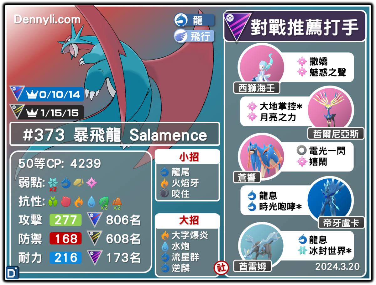 PokemonGO-Salamence-20240320