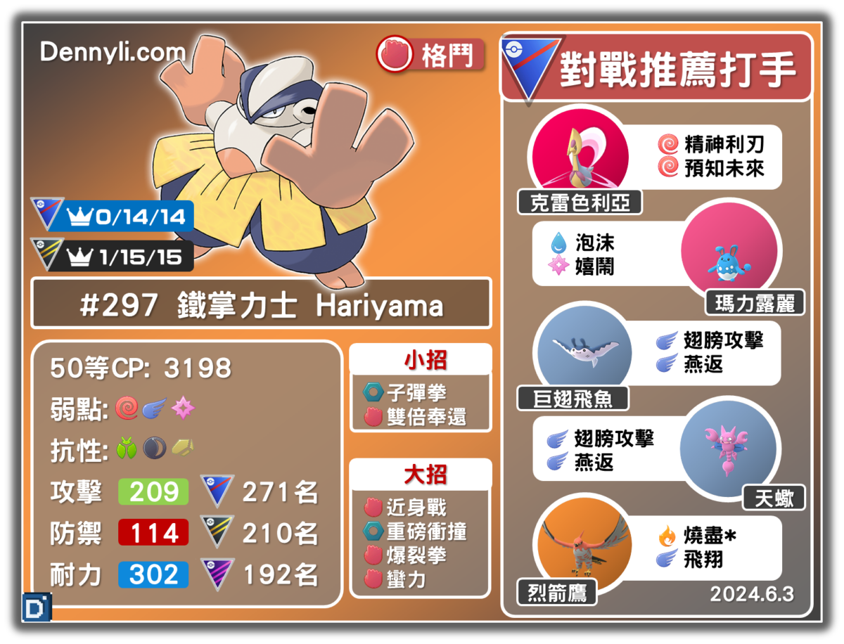 PokemonGO-Hariyama
