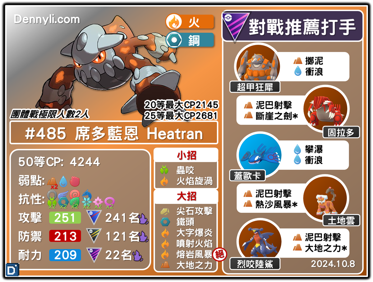 PokemonGO-Heatran-20241008