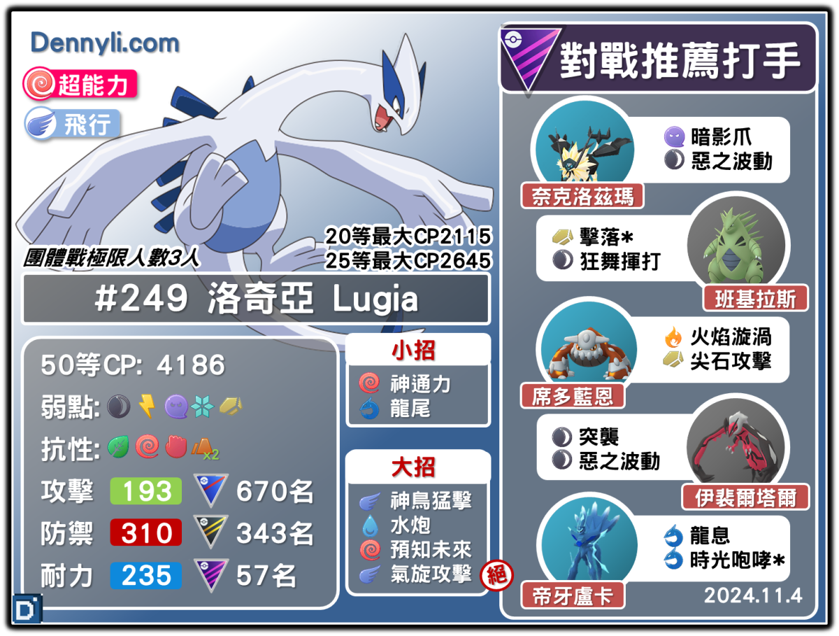 PokemonGO-Lugia-20241104