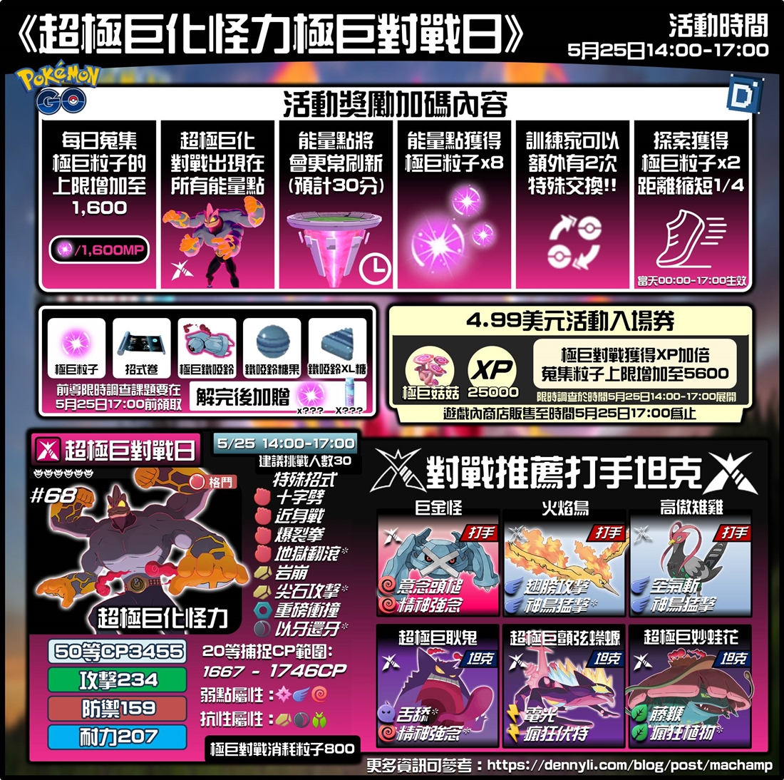 超極巨化怪力極巨對戰日