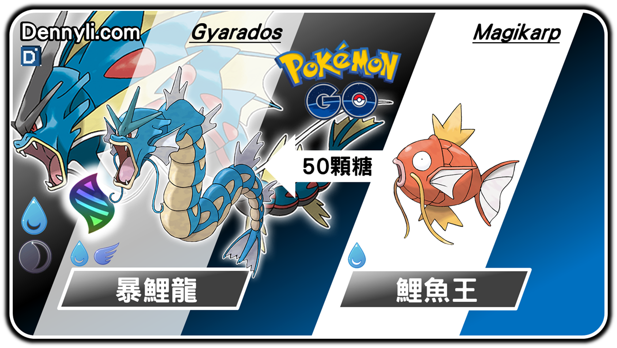 精靈寶可夢暴鯉龍進化階段