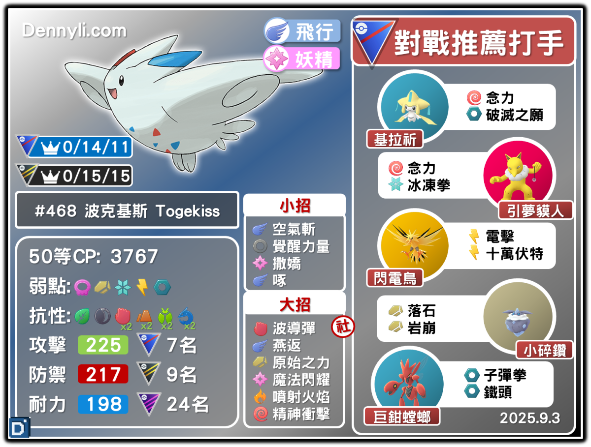 PokemonGO-Togekiss-20250903