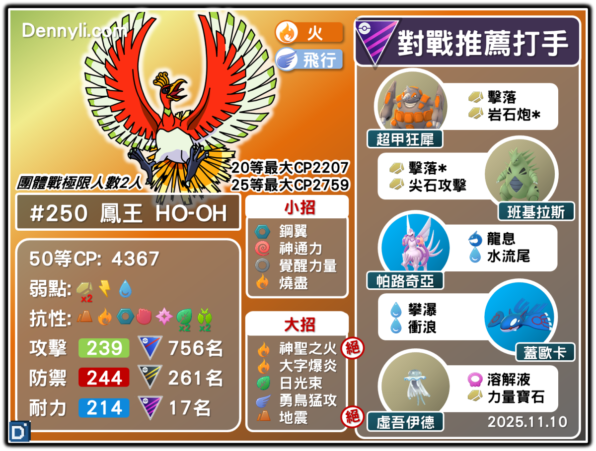 PokemonGO-ho-oh-20251110
