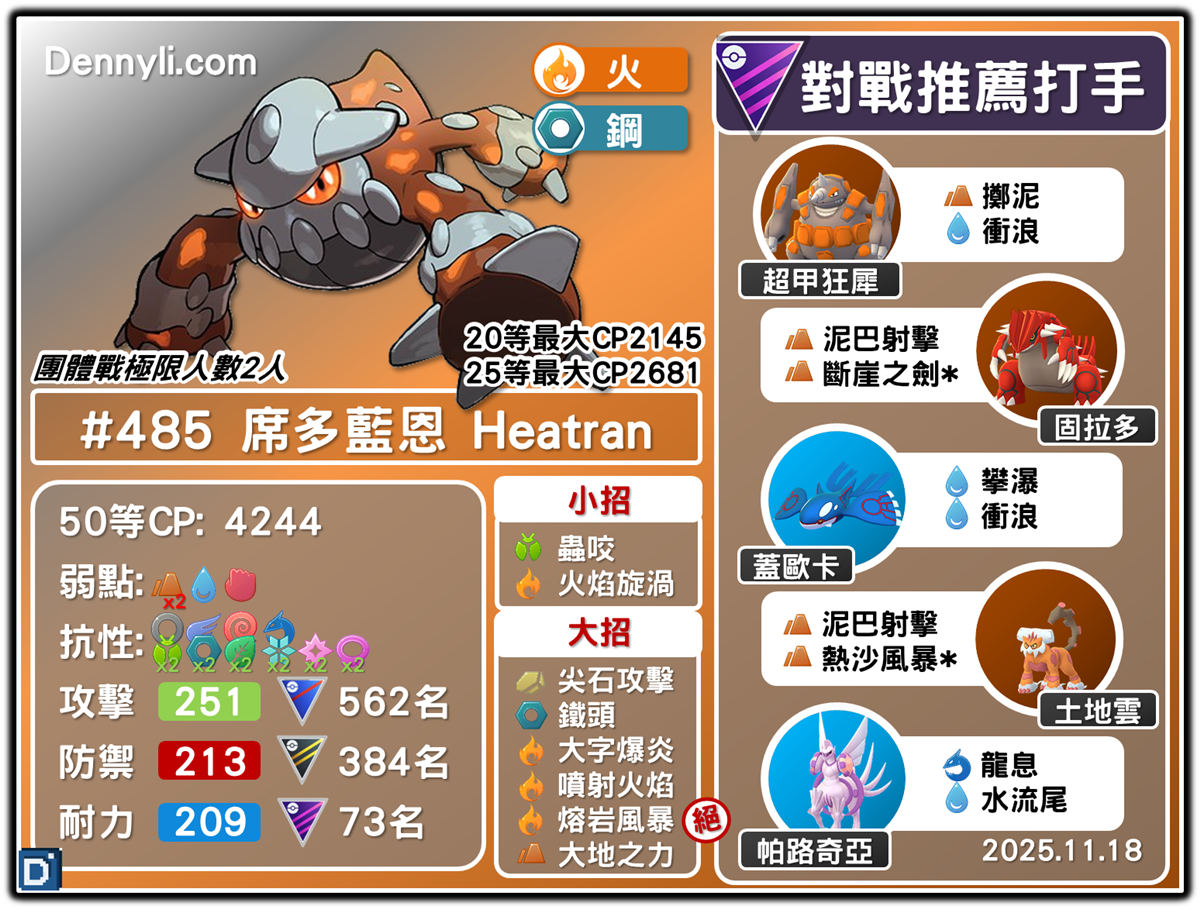 PokemonGO-Heatran-20251118