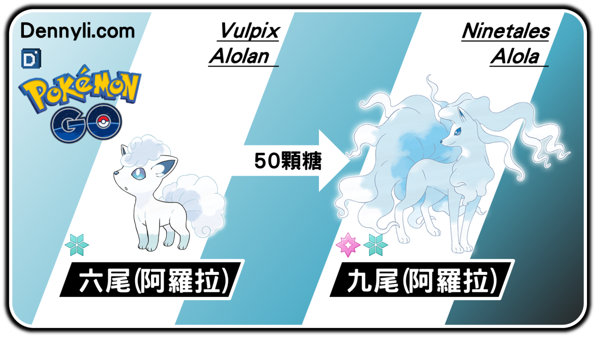 精靈寶可夢阿羅拉九尾進化階段