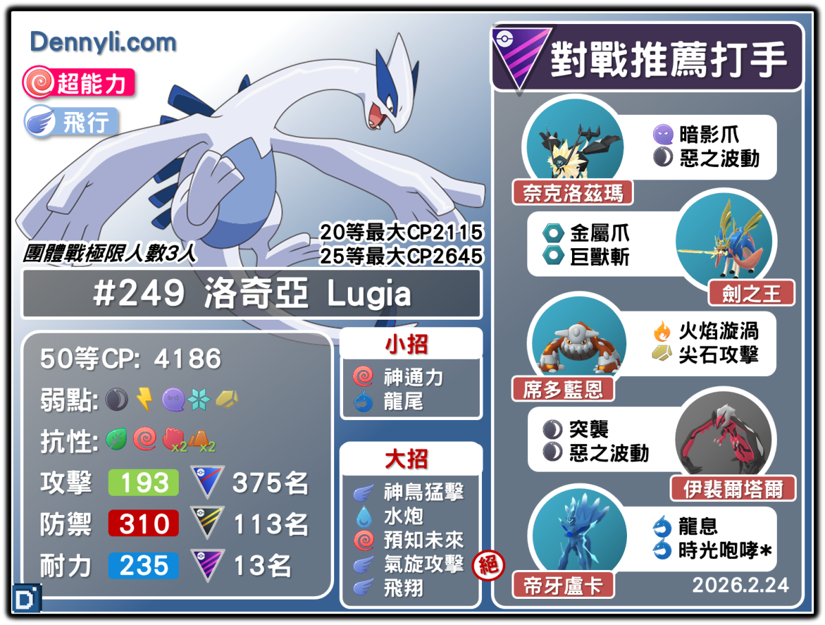 PokemonGO-Lugia-20260224