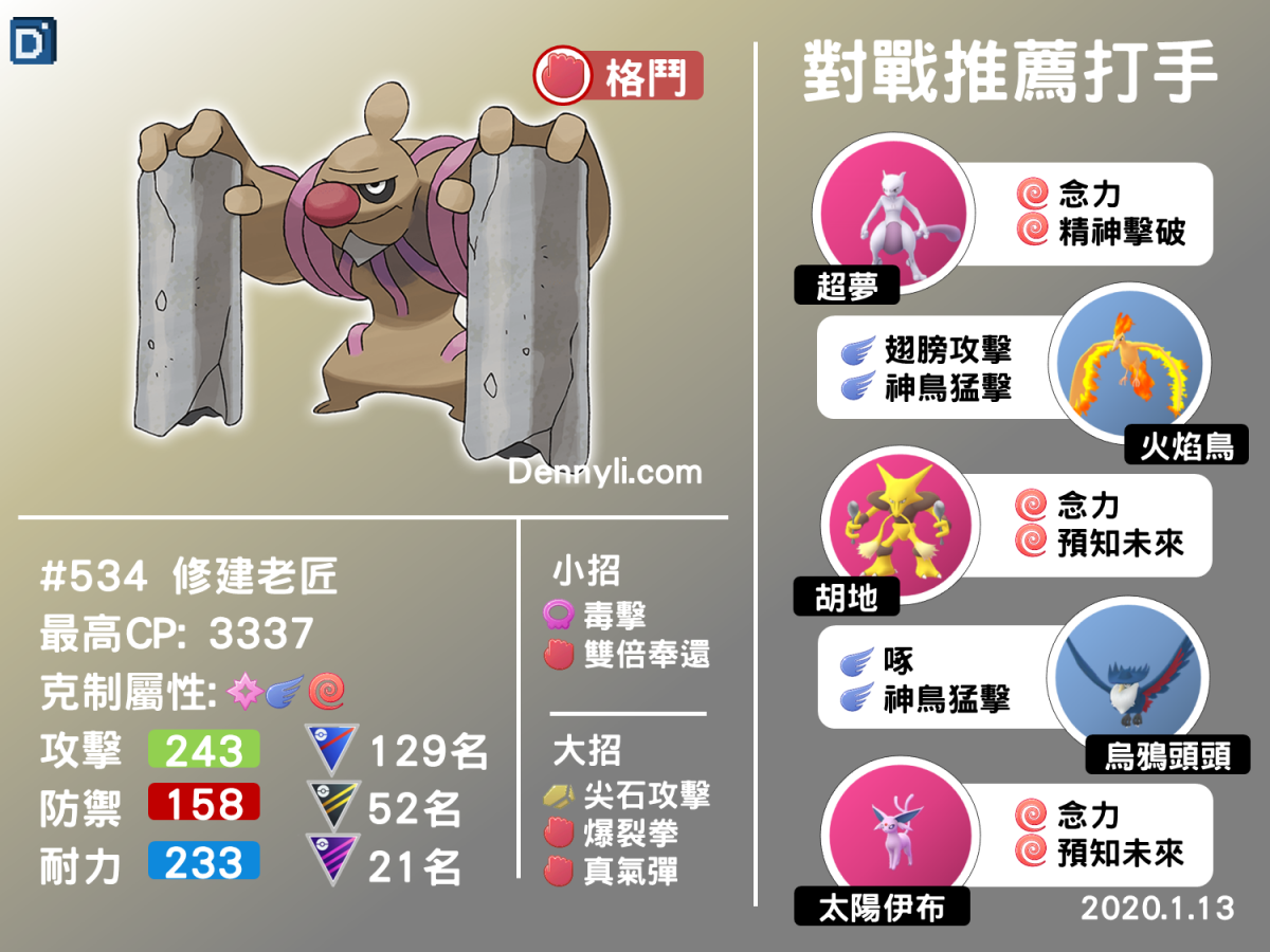 PokemonGO-Conkeldurr