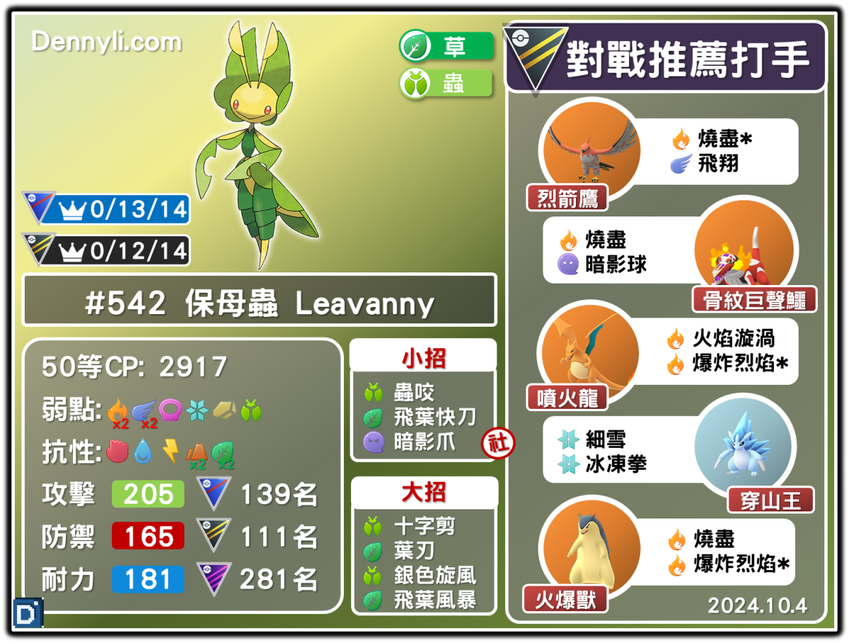 PokemonGO-Leavanny-20241004