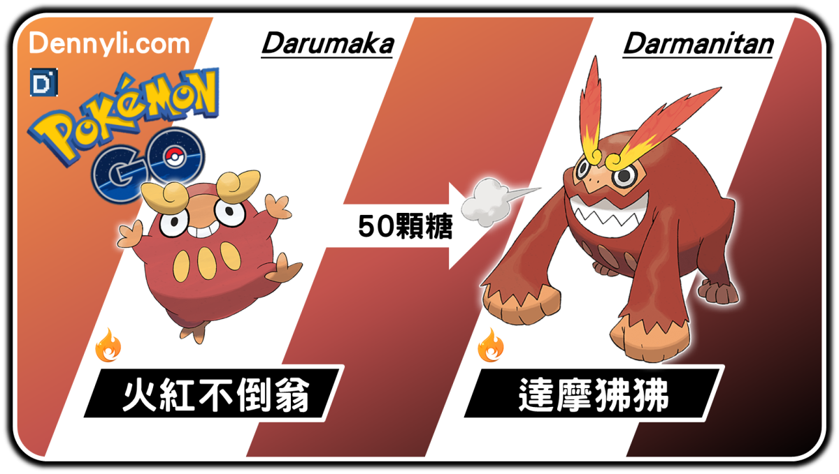 精靈寶可夢達摩狒狒進化階段