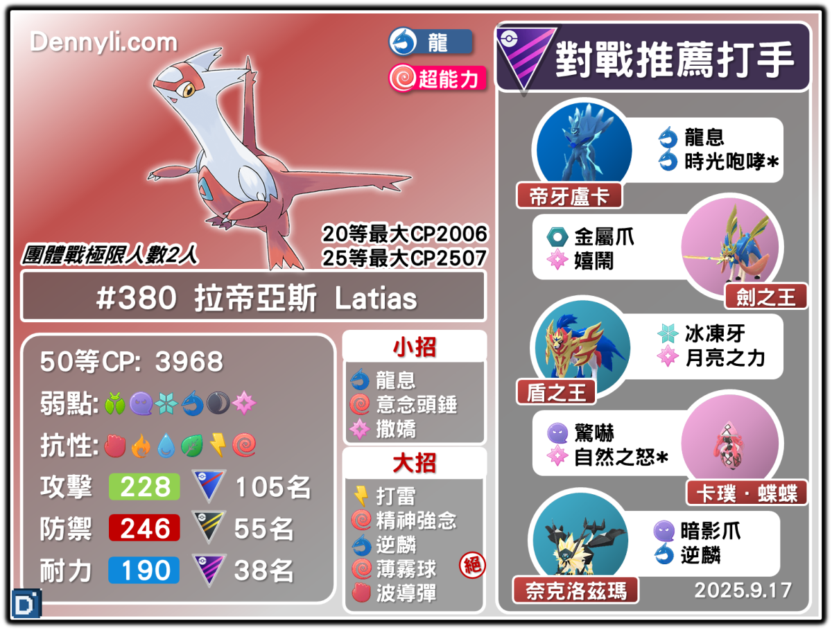 PokemonGO-Latias-20250917