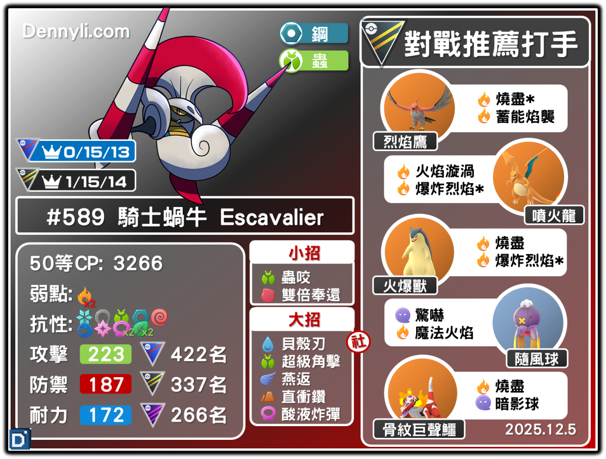 PokemonGO-Escavalier-20251205