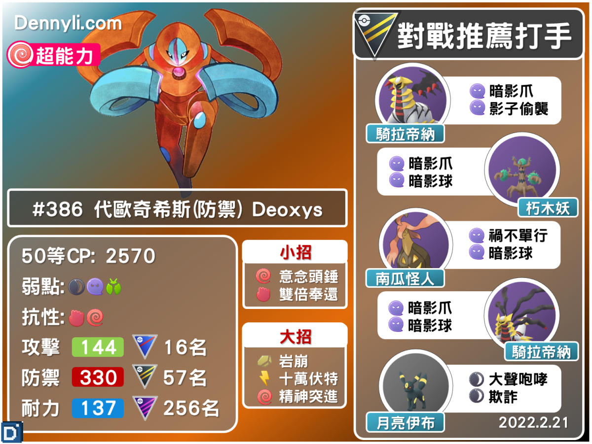 PokemonGO-Deoxys-Defense