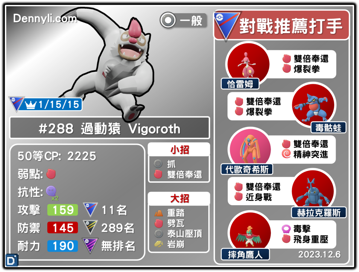 PokemonGO-Vigoroth