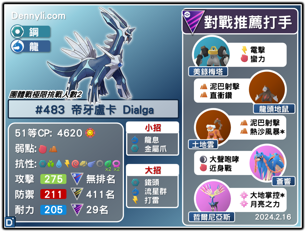PokemonGO-Dialga-20240216