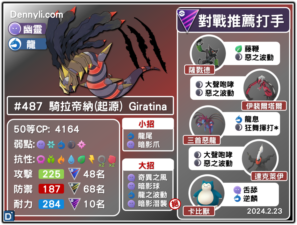 PokemonGO-Giratina-Origin-20240223