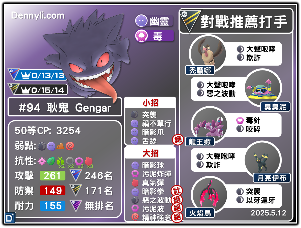 PokemonGO-Gengar-20250512