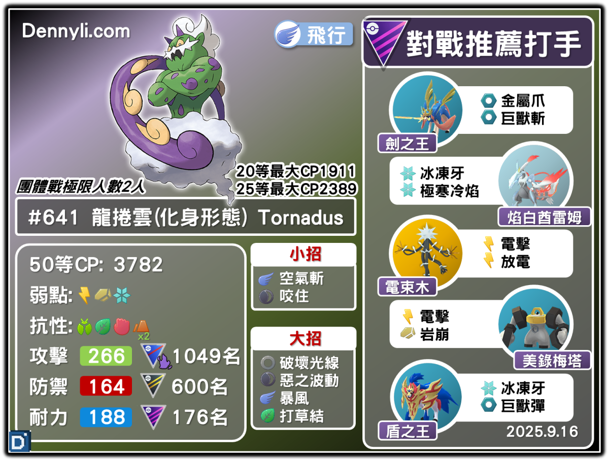 PokemonGO-Tornadus-Incarnate-20250916